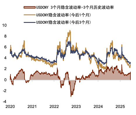 贵寓开端：Bloomberg，中金公司有计划部