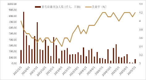 贵寓开端：Bloomberg，中金公司有计划部