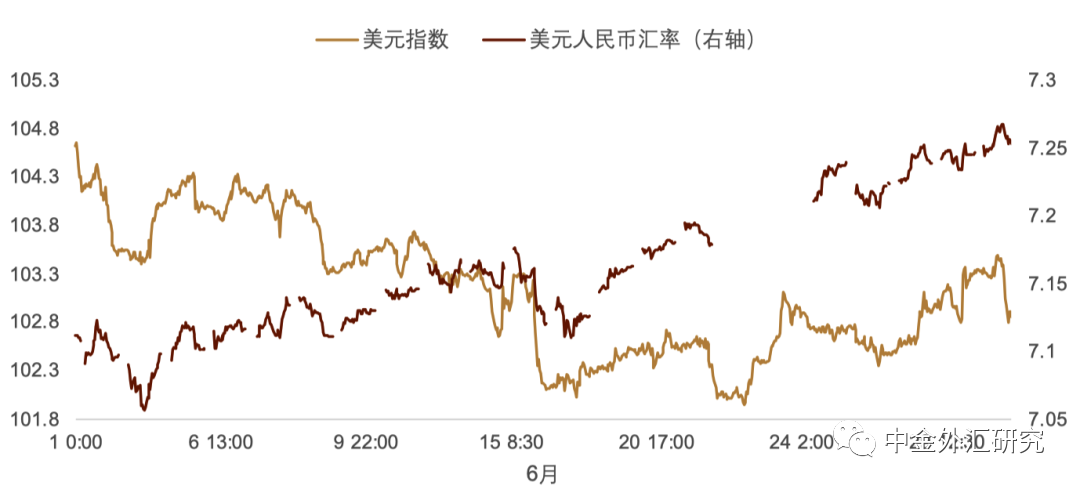 贵寓开端：中金公司有计划部