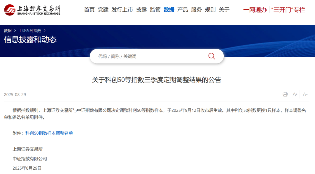 来源：上交所网站