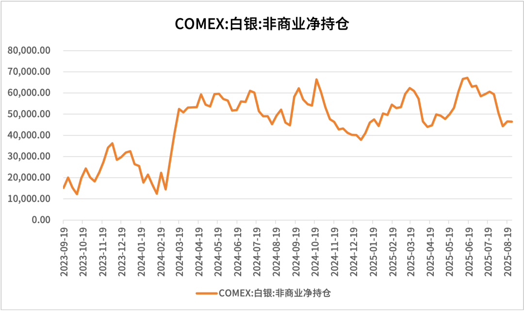 数据来源：同花顺