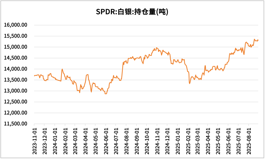 数据来源：同花顺