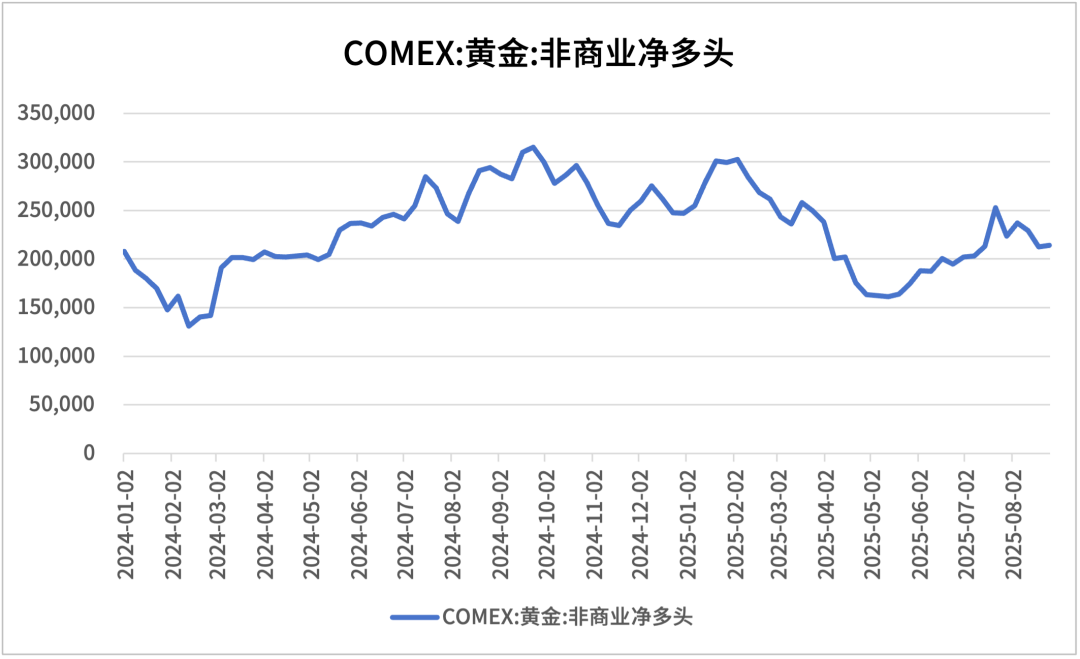 数据来源：同花顺