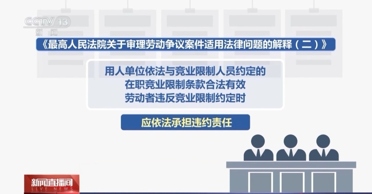今起施行!最高法发布司法解释 为竞业限制划边界|最高人民法院_新浪财经_新浪网