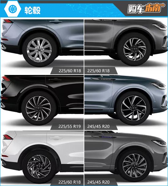 推荐尊雅混动版 2025款林肯冒险家购车指南