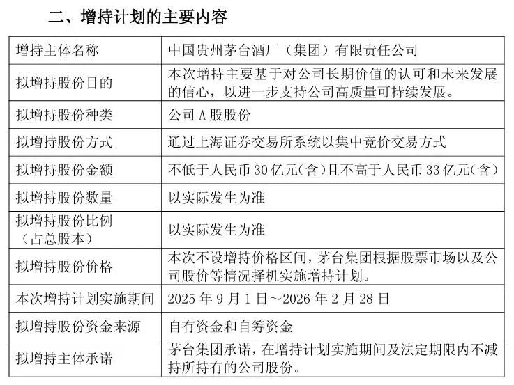 图片来源:公司公告