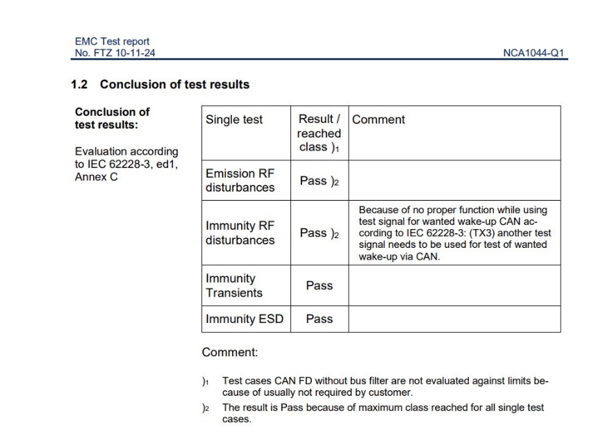 NCA1044-Q1通过IBEE/FTZ-Zwickau EMC认证