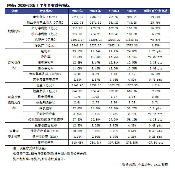 排版 ：鸟姐