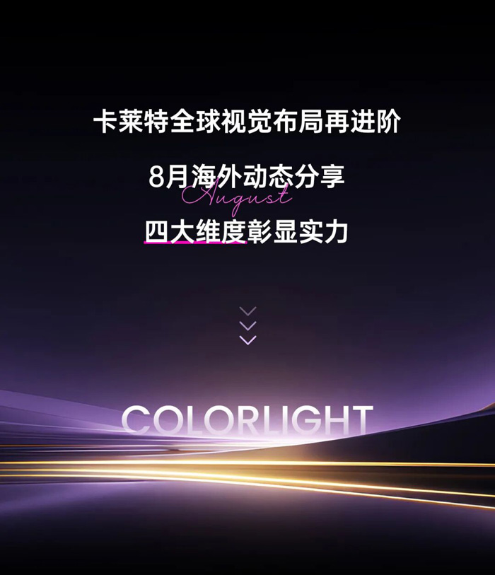 卡莱特全球行：8月海外市场活动精彩回顾