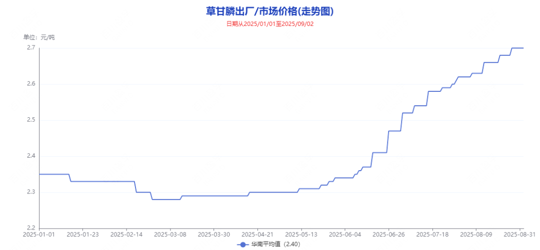 起原*:百川