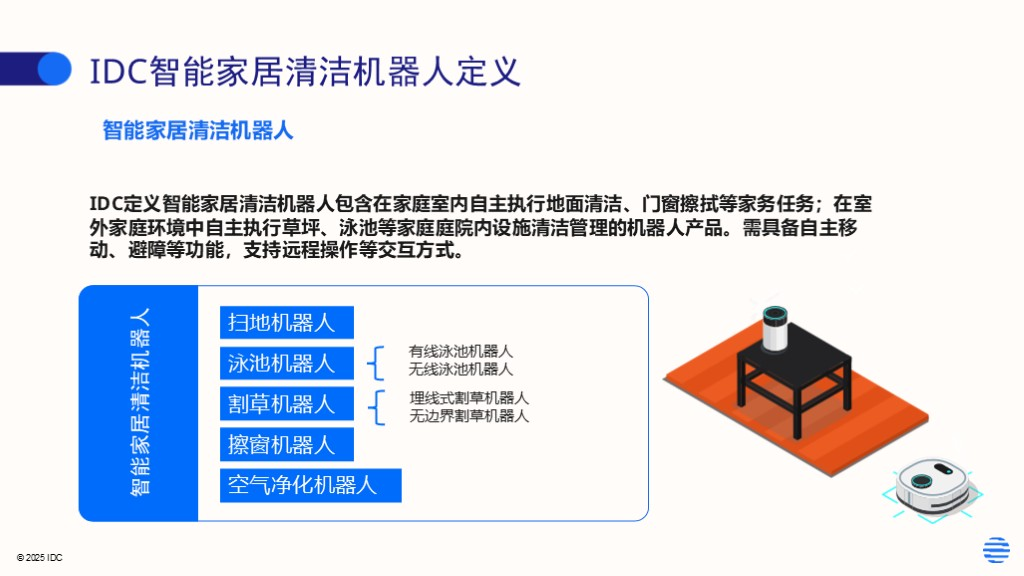 家庭清洁业务精准客户定位与线索转化策略