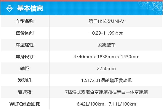 上述官方价格仅代表2025年8月22日的价格，如有变动请以官网为准
