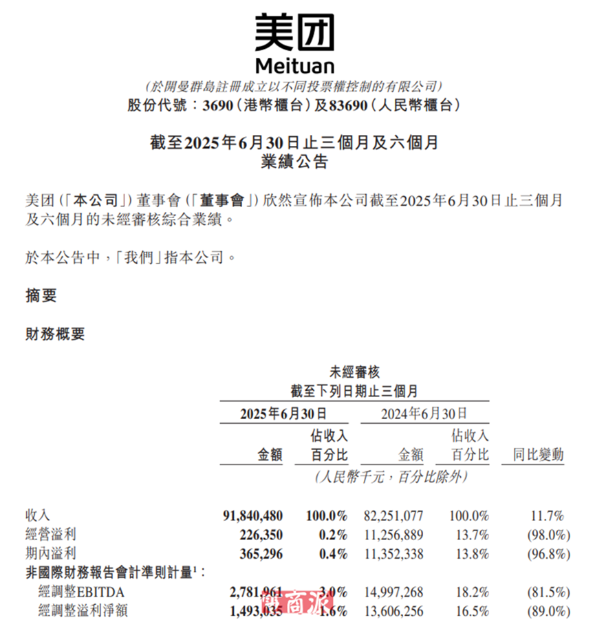 图源：美团