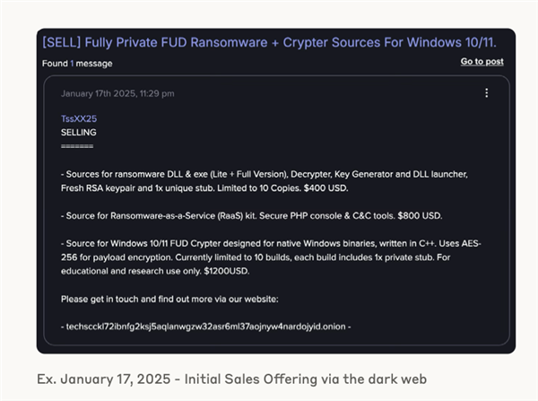 GTG-5004 在暗网发帖售卖恶意软件｜图源：Anthropic