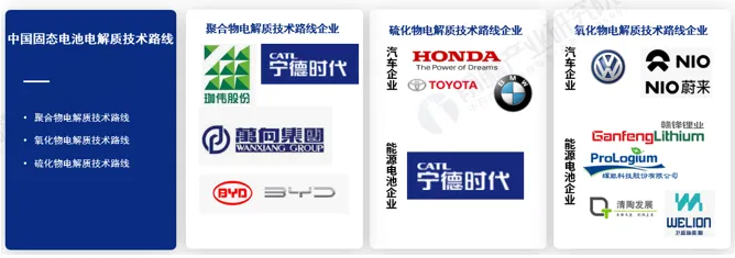 来源：前瞻产业研究院