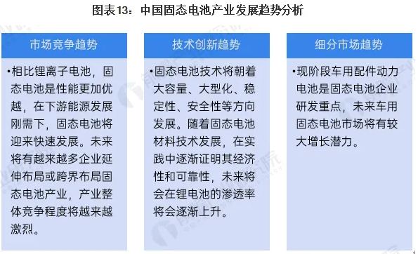 来源：前瞻产业研究院