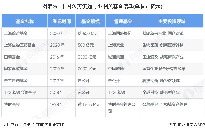 天弘精选混合A(420001)多宝体育- 多宝体育官方网站- 多宝体育APP下载