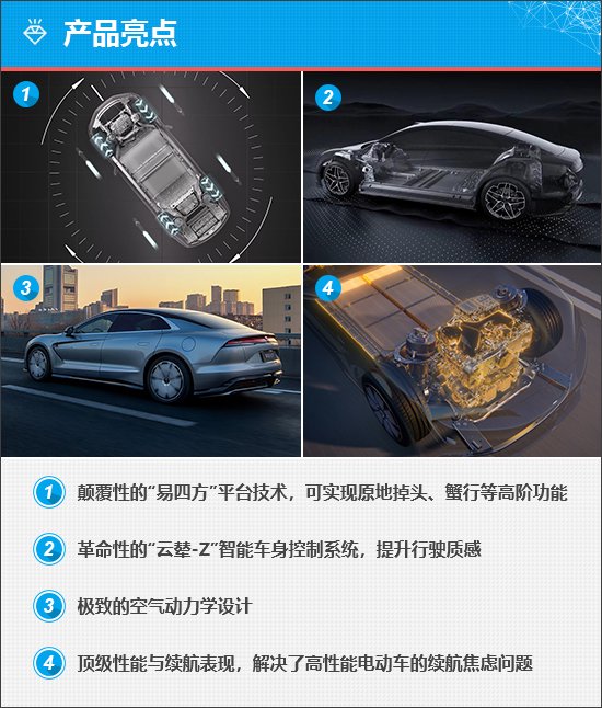 质选车：仰望U7实力演绎品牌向上之路