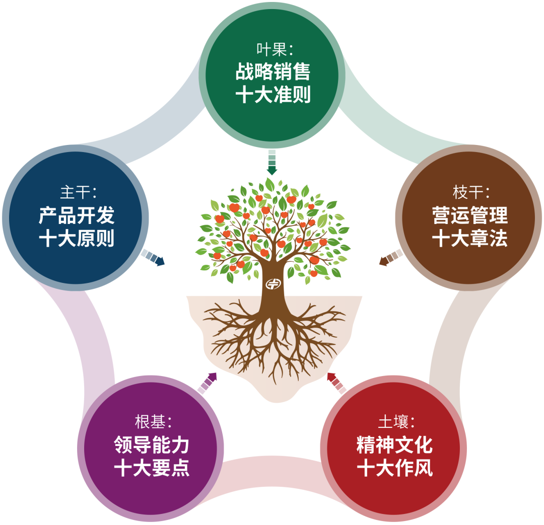 中微公司重磅发布六大半导体设备新产品|中微公司_新浪财经_新浪网