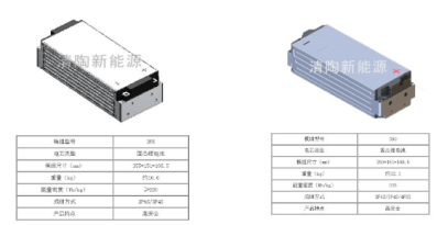 来源：清陶能源官网，财信证券