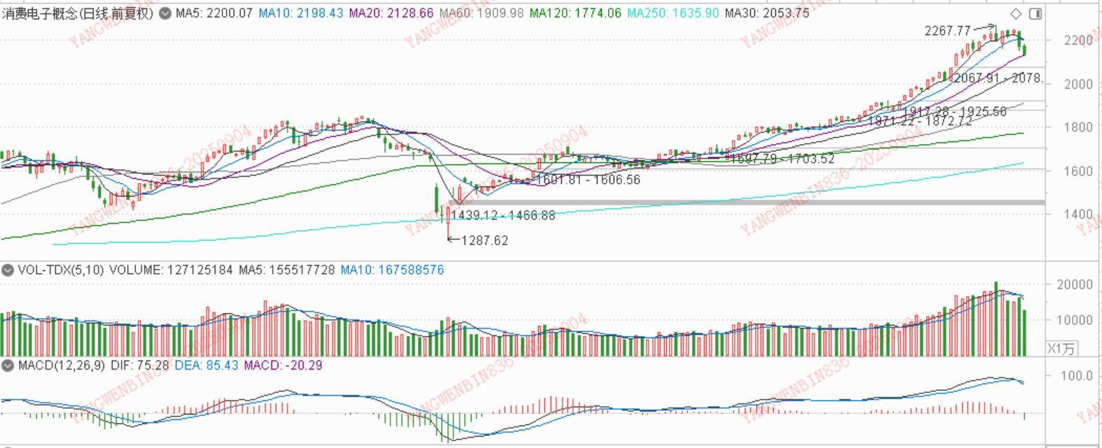 数据开端：祥瑞证券行情软件
