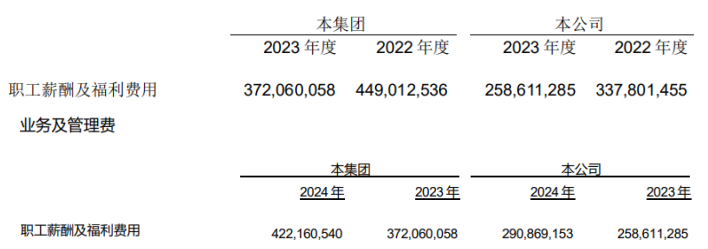 图源：太平资产2023年和2024年信息披露报告
