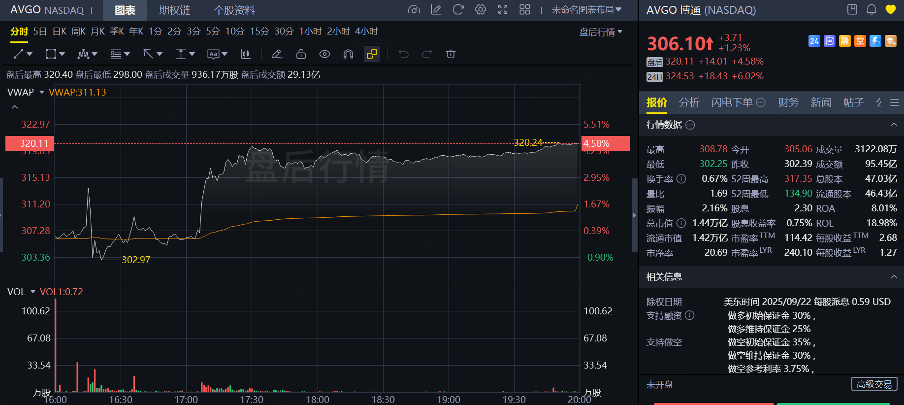 XPU份额超GPU，博通是下一个英伟达？