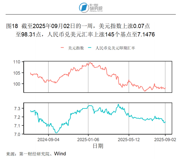 (本文题图来源:第一财经)