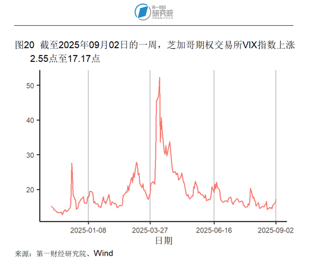 (本文题图来源:第一财经)