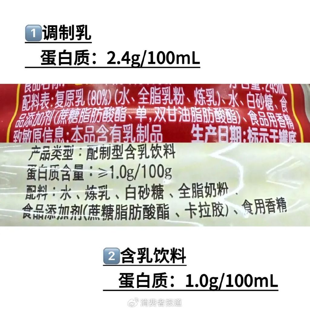 ▲配方相似的调制乳和含乳饮料对比 《糜费者报谈》记者摄