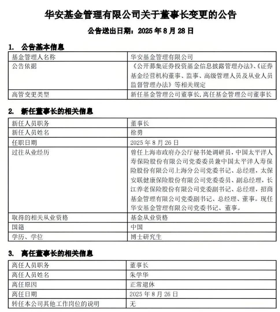 图 / 华安基金公告