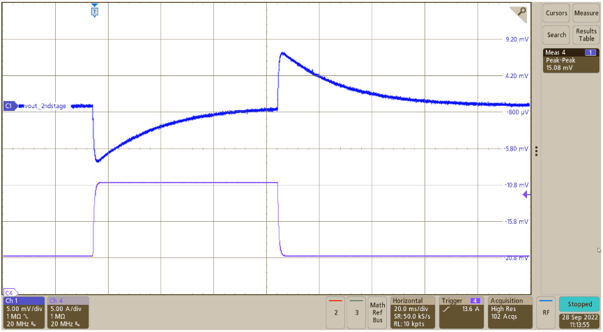 图5 使用D-CAP3控制的TPS548A28的瞬态响应