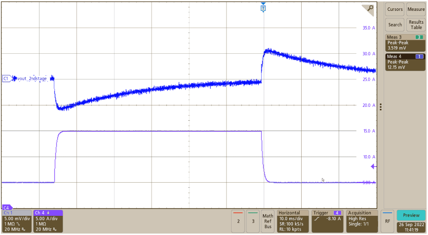 图3 使用电压模式控制的TPS56121的瞬态响应