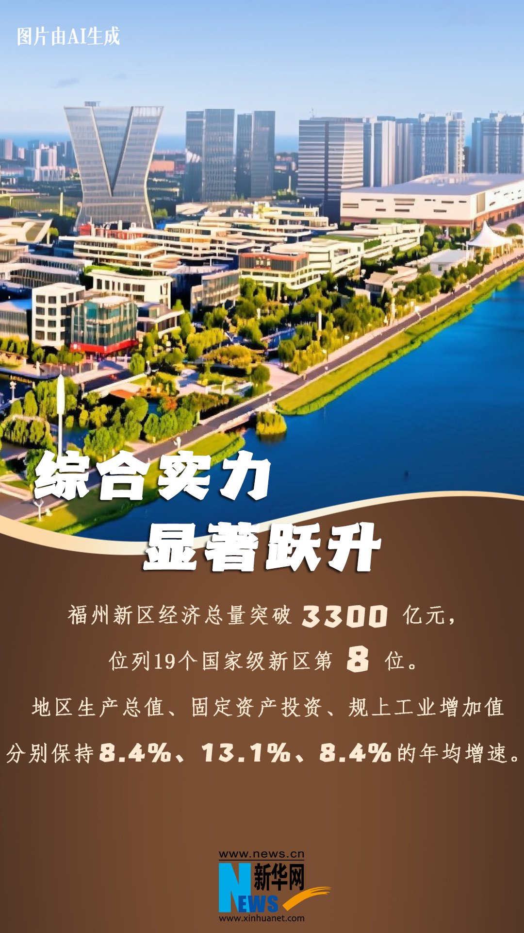 向新向质向未来 福州新区交十年发展“成绩单”|福州市_新浪财经_新浪网