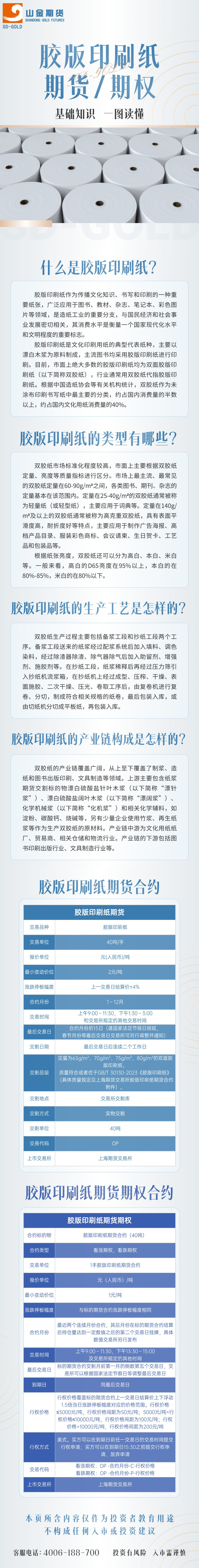 期货轻松学丨一图读懂胶版印刷纸期货/期权_新浪财经_新浪网