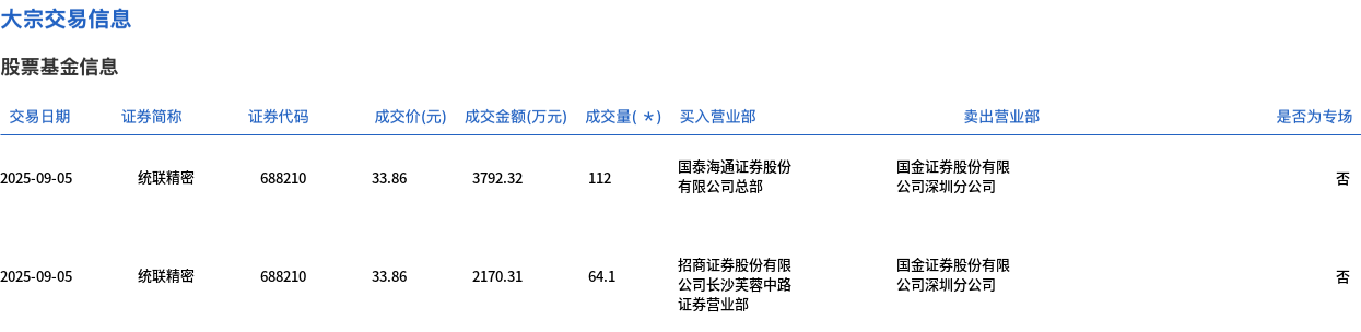 （著作开首：界面新闻）