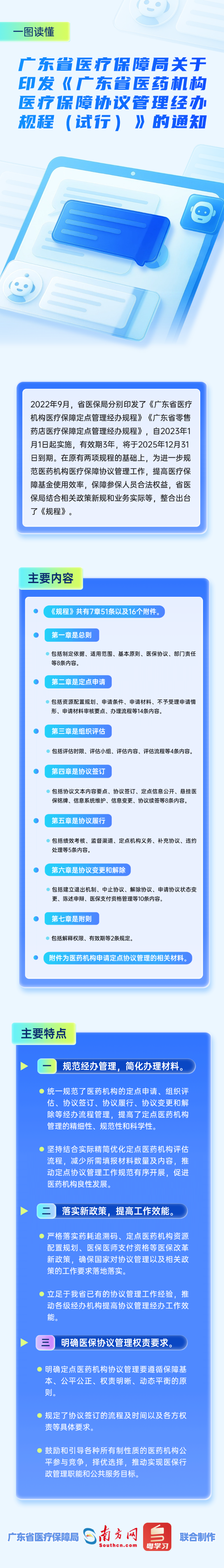 来源：广东省医保局