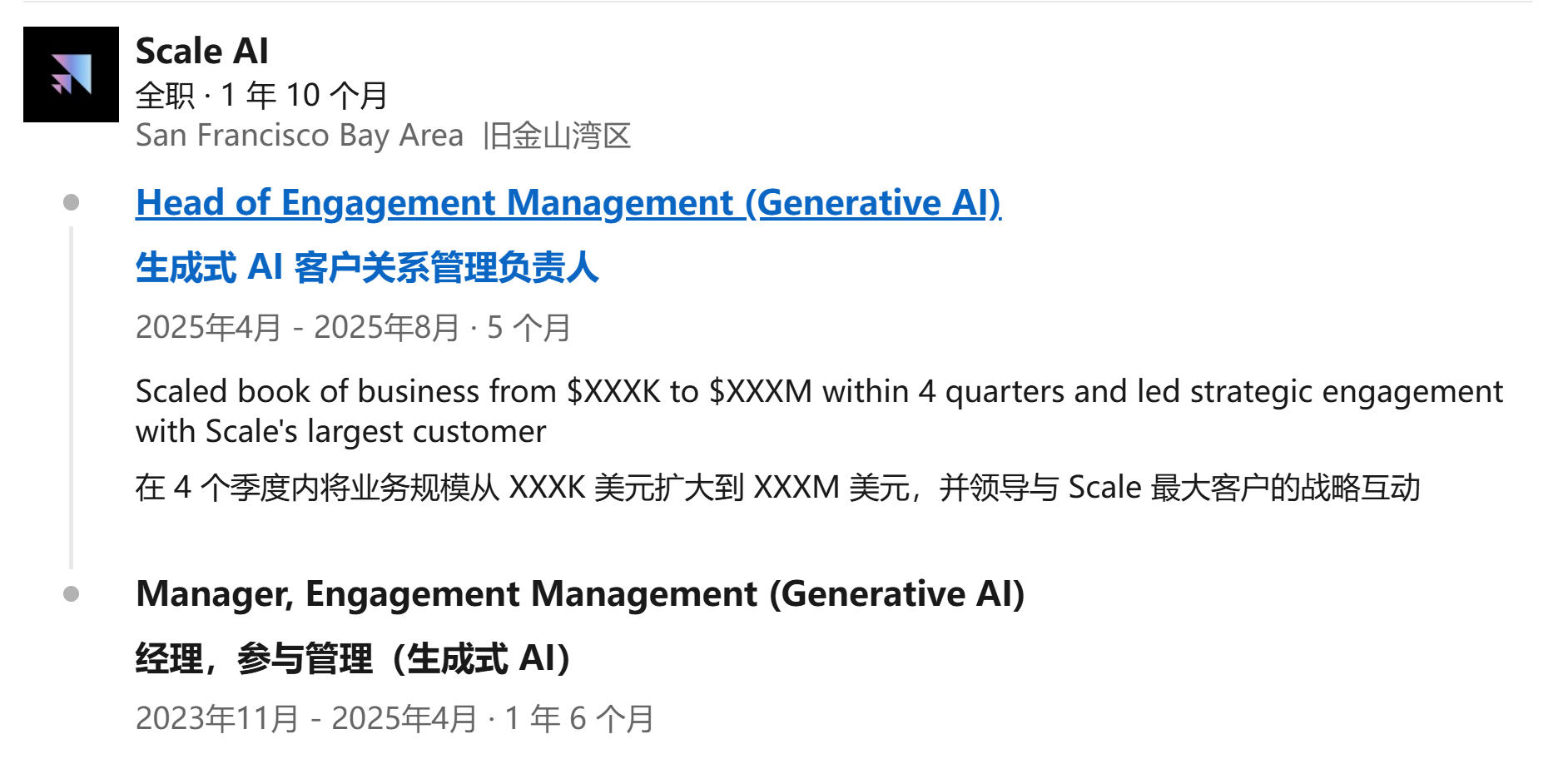 图片来源：LinkedIn