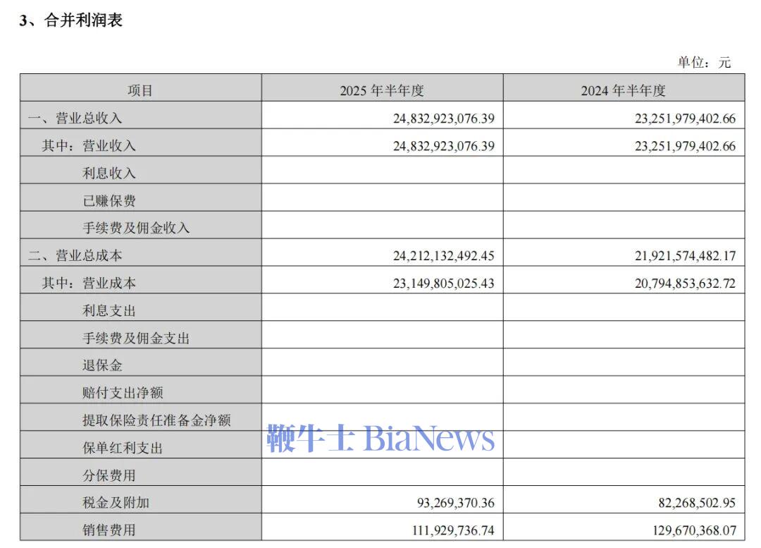 ▲韵达股份半年报