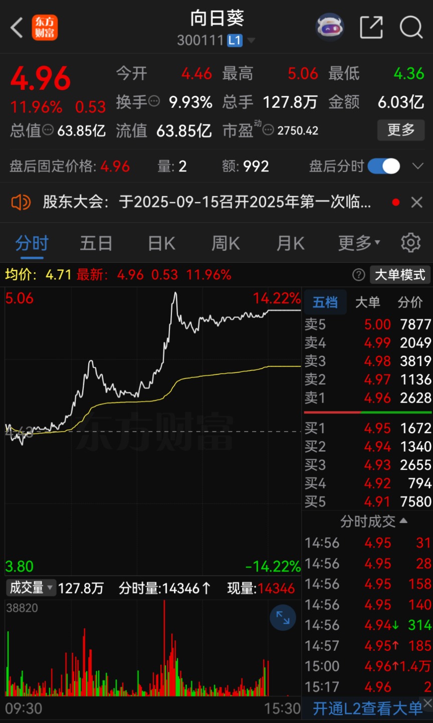 预计构成重大资产重组与关联交易
