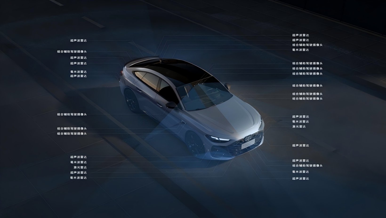 图片来源：上汽奥迪