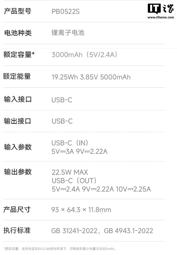 京东小米自带线超薄充电宝 5000 22.5W149 元直达链接