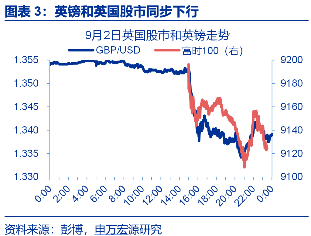 申万宏源热点思考| 欧、日主权债务“迷你风暴”