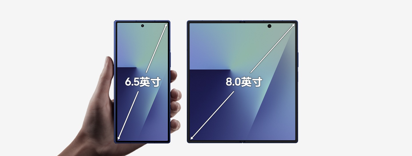 ▲  Galaxy Z Fold7 内外屏尺寸