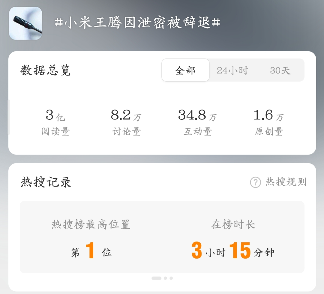小米王腾泄密大反转,要打雷军脸啊|王腾_新浪财经_新浪网