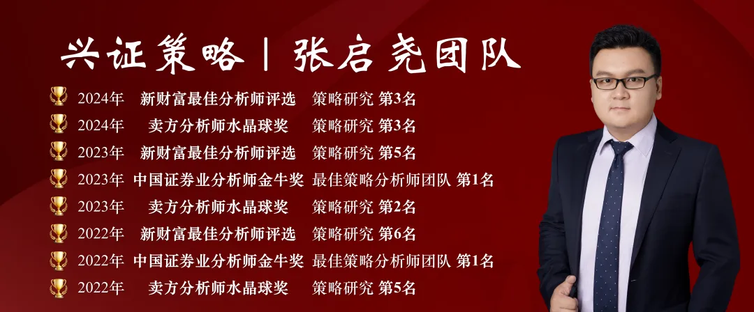 【兴证策略张启尧团队】9月有哪些值得关注的日历效应？（怎么可以错过）兴证国际高管介绍，
