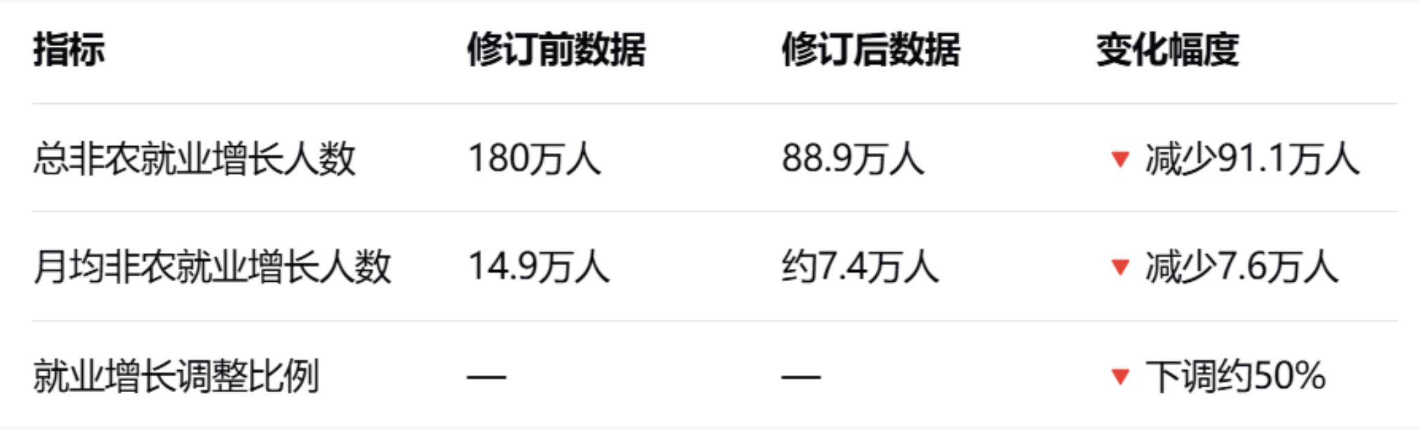 图片来源：新华财经