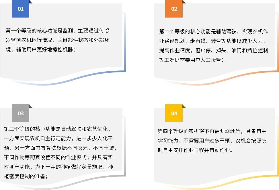 资料来源：普华有策