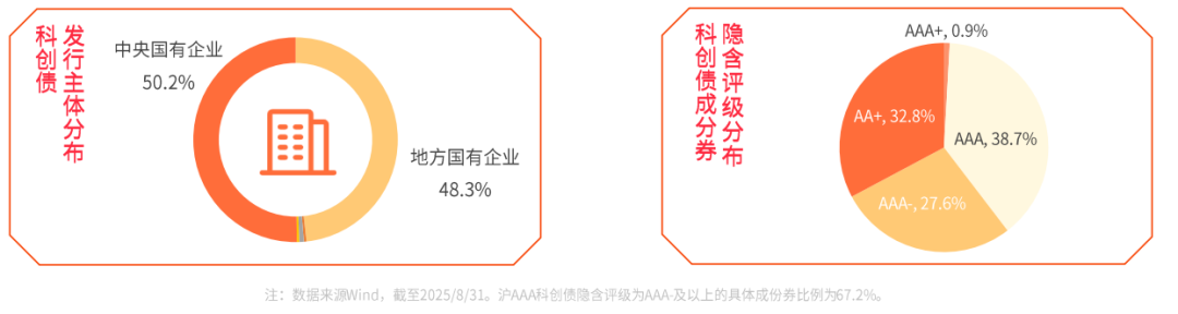 贵寓着手:永赢基金;不组成投资冷落,历史不代表异日,市集有风险,投资需严慎