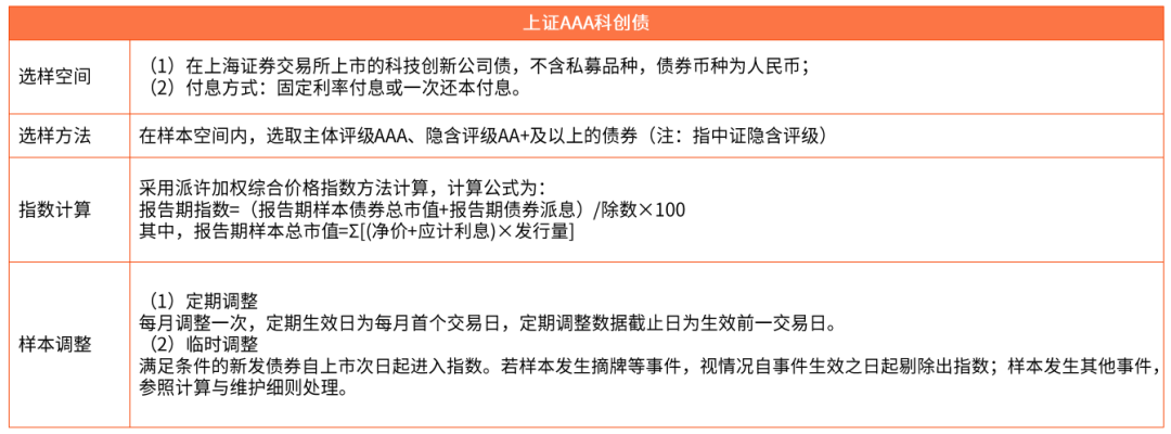 贵寓着手:永盈基金;不组成投资冷落,历史不代表异日,市集有风险,投资需严慎